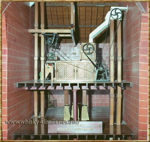 Glenkinchie Malt receiver
